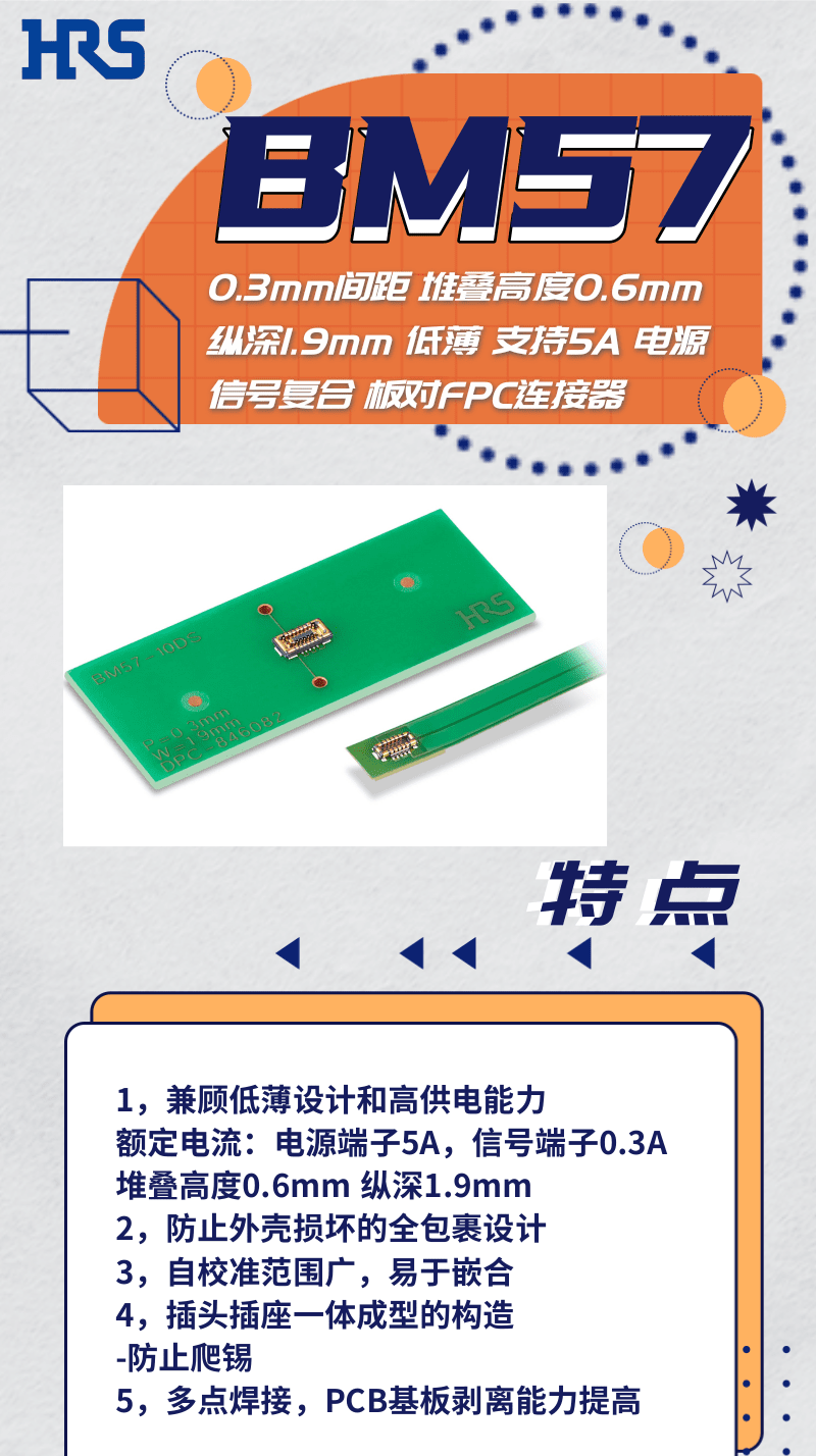 【產(chǎn)品推薦】超低薄，支持高達(dá)5A的電源信號復(fù)合板對FPC連接器-BM57系列