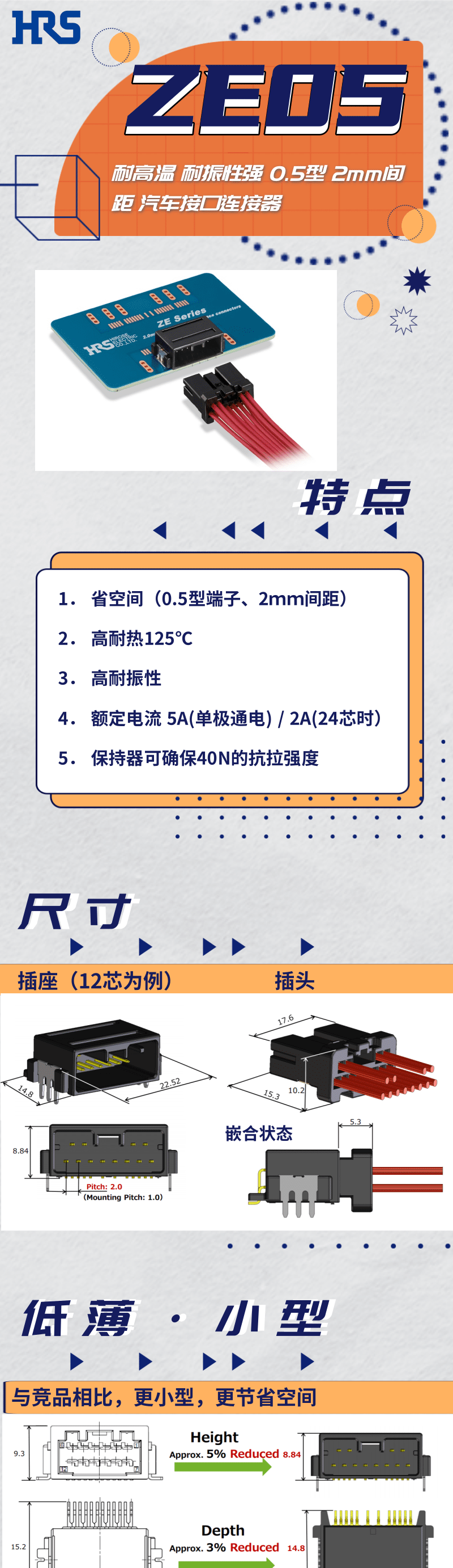 【產(chǎn)品推薦】耐高溫，耐振性強(qiáng)汽車(chē)接口連接器-ZE05系列