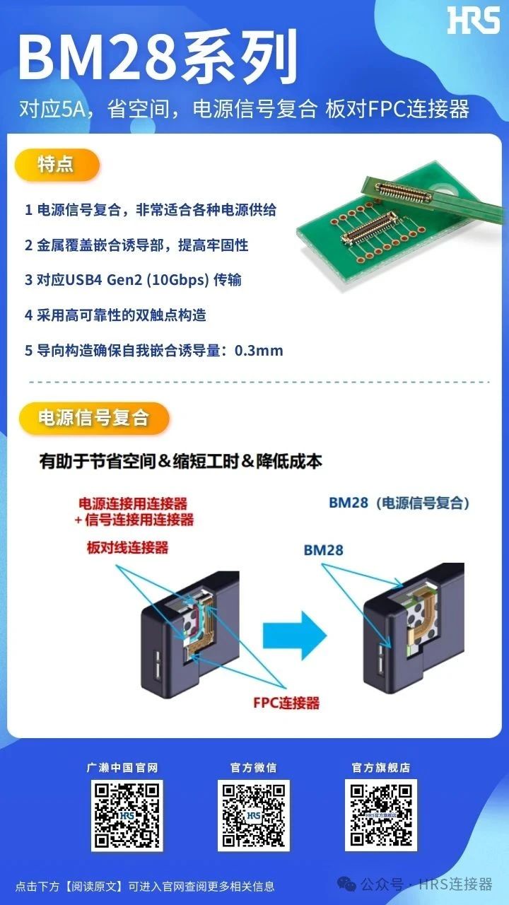 【產(chǎn)品推薦】電源信號復(fù)合、板對FPC連接器BM28系列